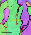 Orientation map and example EBSD pattern collected from an uncoated zirconium-based ceramic using only 37 pA beam current. Scale bar marks 10 µm.