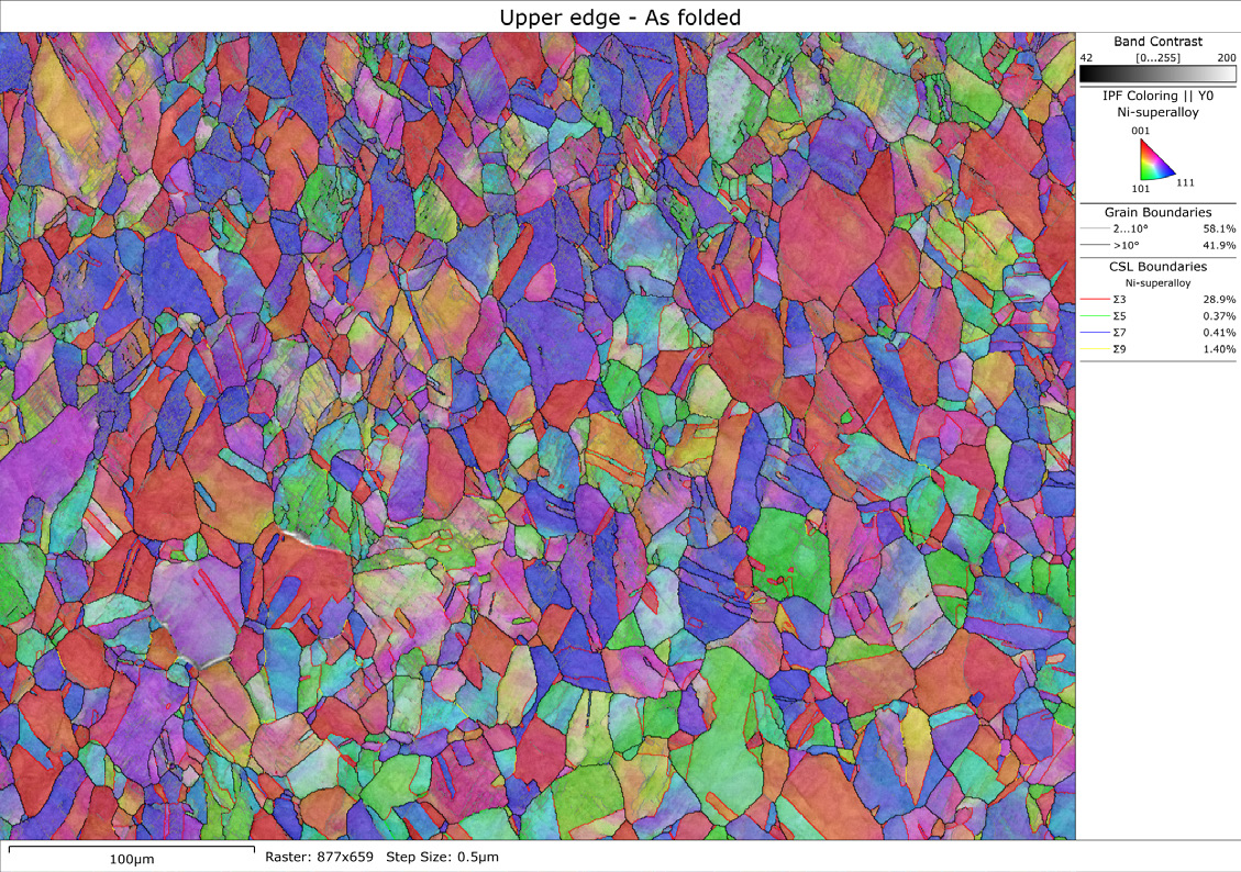 Fig 2b. Orientation map of the heat-treated sample from the uppermost compressive area