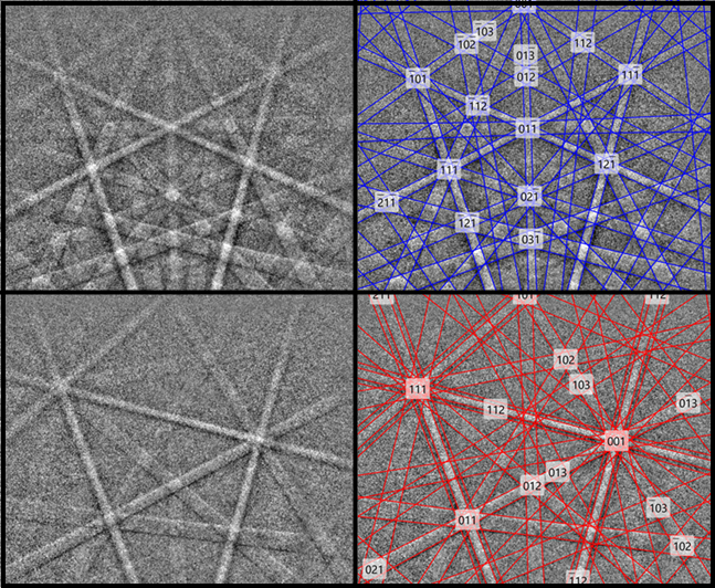 Typical EBSP of β-Ti at ~895°C Tp, collected with 156 x 88 pixel resolution (Speed 3 mode) with 0.9 ms exposure time (MAD 0.27°).
